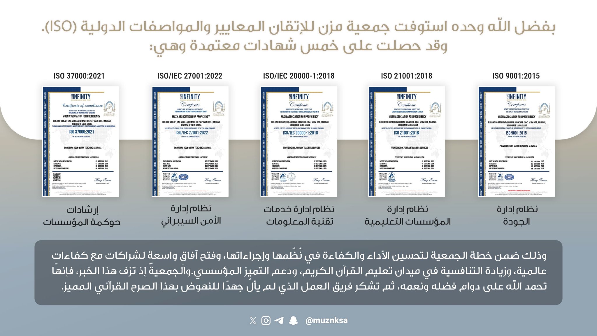 جمعية مزن للإتقان
